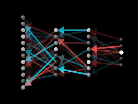 Backpropagation, intuitively — video preview
